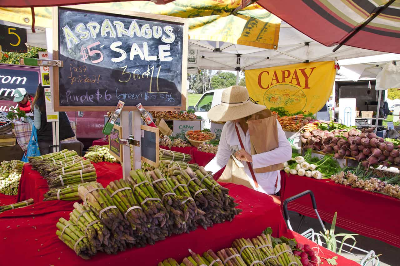 Farmers Markets in Madera California