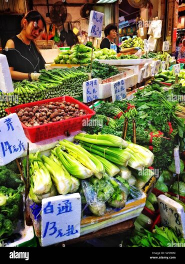 Farmers Markets in Yuen Long New Territories