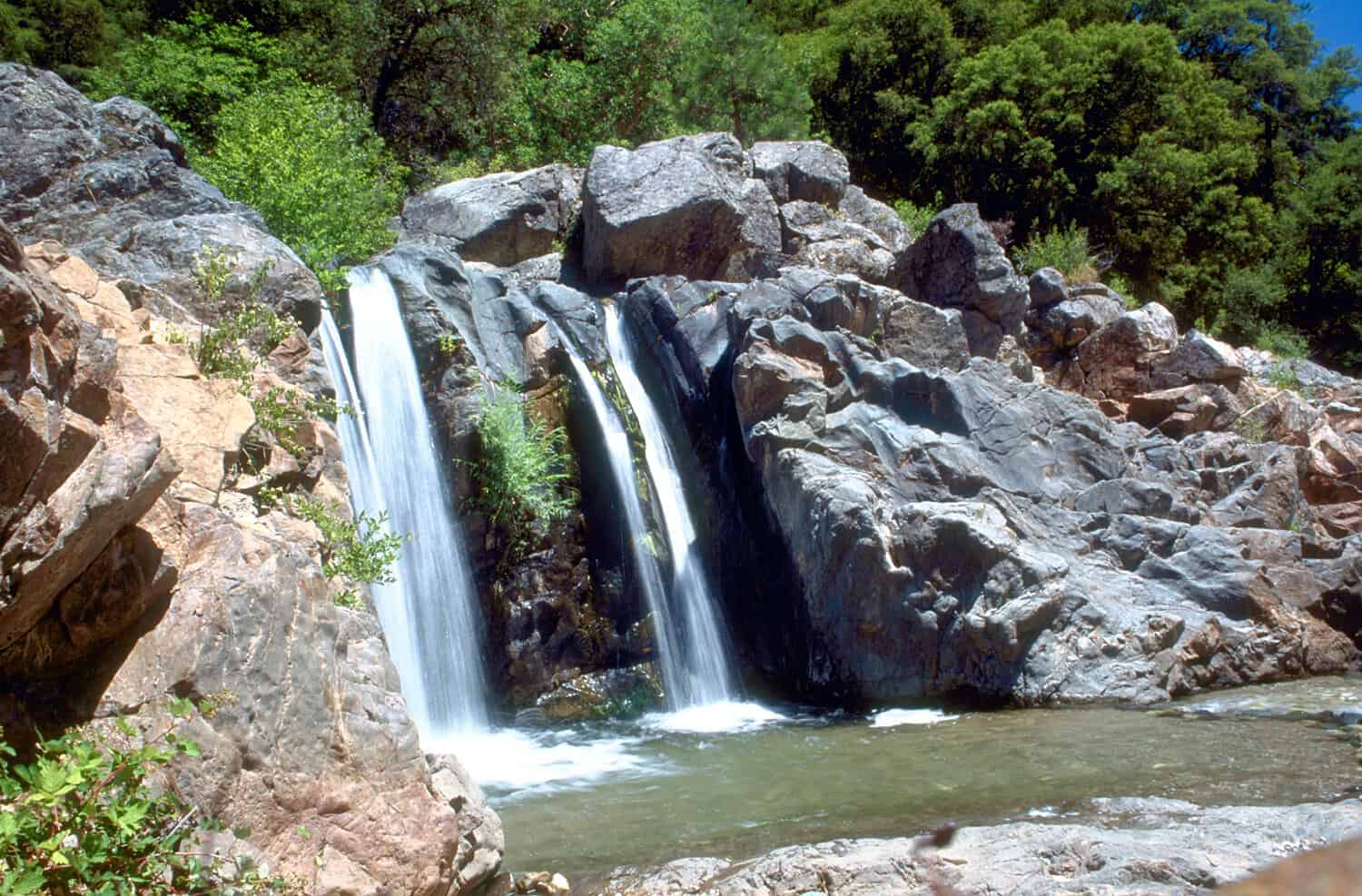 Free Attractions in Yuba City California