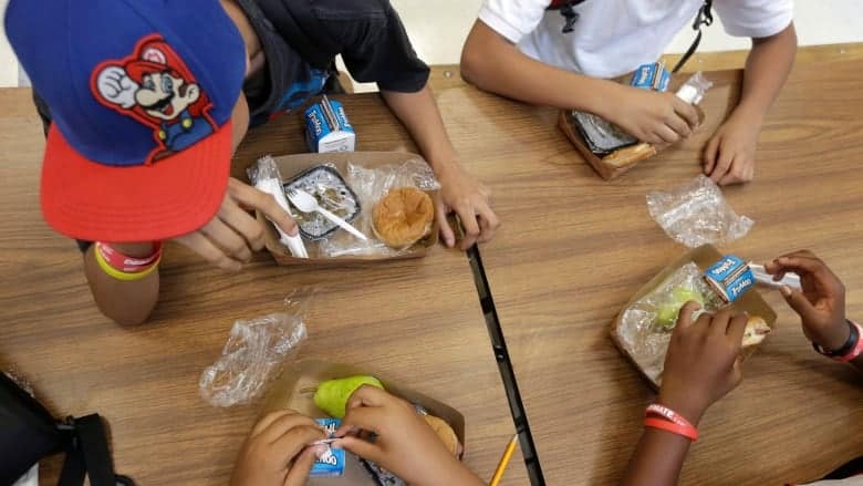 Free eating place for kids in Ontario California