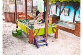 Indoors Playgrounds in Escondido California