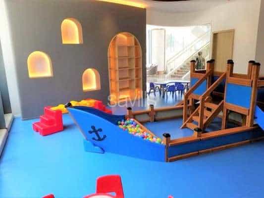 Indoors Playgrounds in Sha Tin New Territories