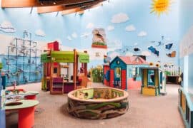 Indoors Playgrounds in Wichita Falls Texas