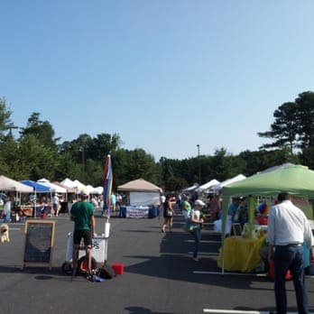 Markets in Johns Creek Georgia