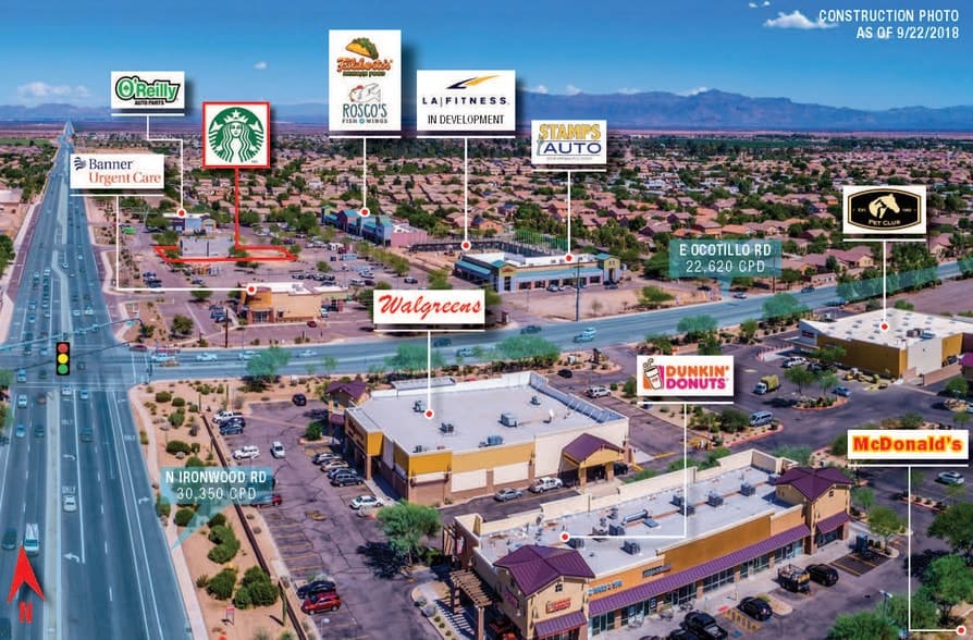 Markets in San Tan Valley Arizona