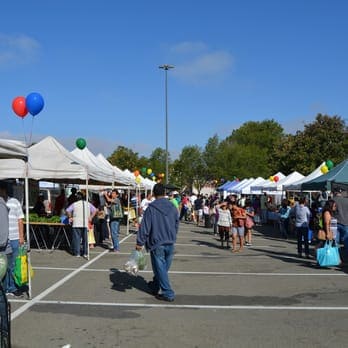 Sunday Markets in Milpitas California