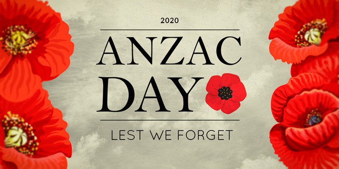 anzac day significance