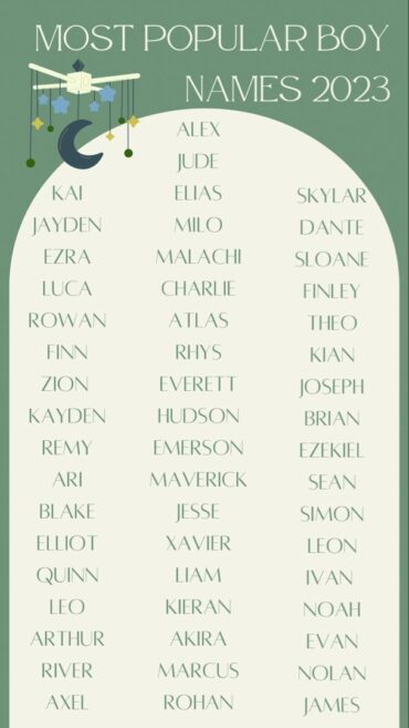 baby boy names