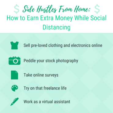 how to earn extra money from home