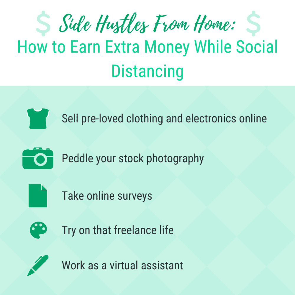 how to earn extra money from home