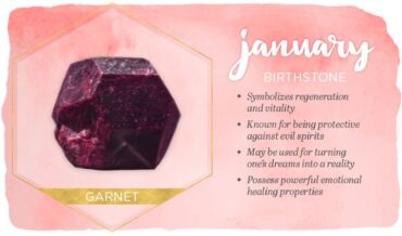 january birthstone and flower