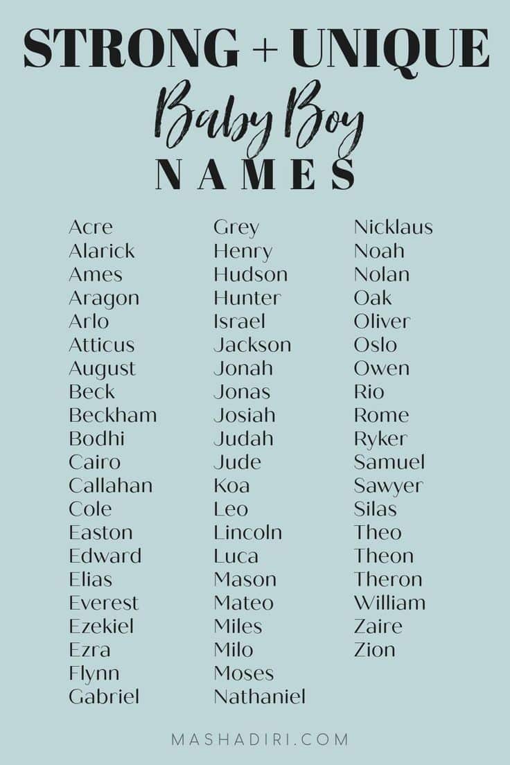 male names