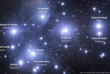 matariki meaning