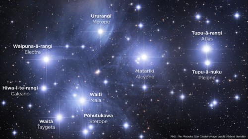 matariki meaning