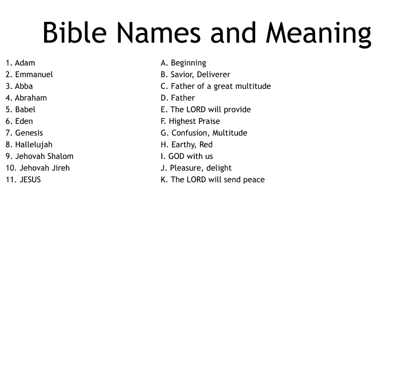 names meaning