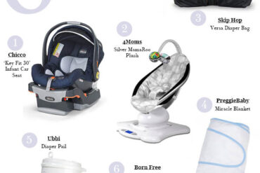 newborn essential list