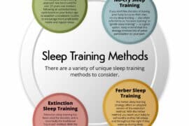 newborn sleep training