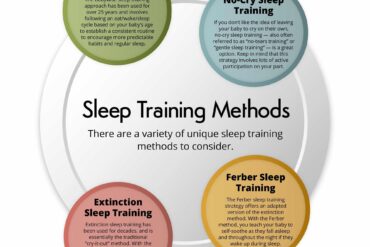 newborn sleep training