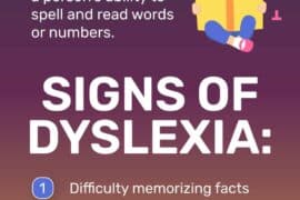 what is dyslexia