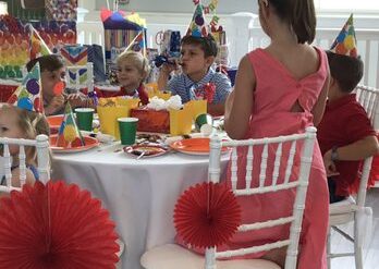 4 year old birthday party venues in Glen Burnie Maryland