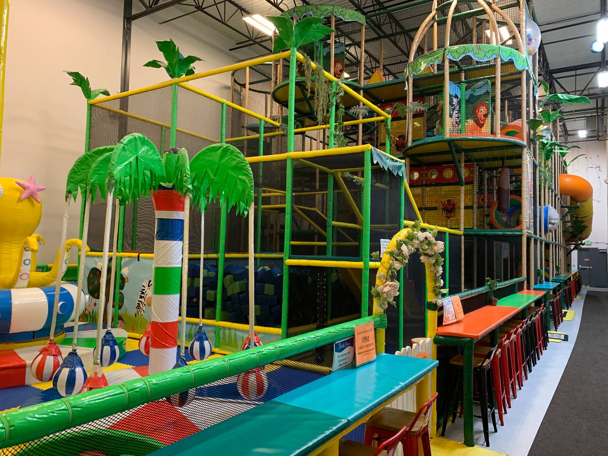 5 year old birthday party venues in Fishers Indiana