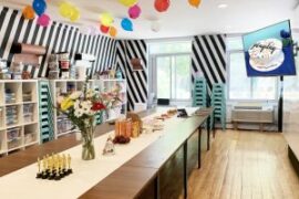 Birthday Party Venues in New York City