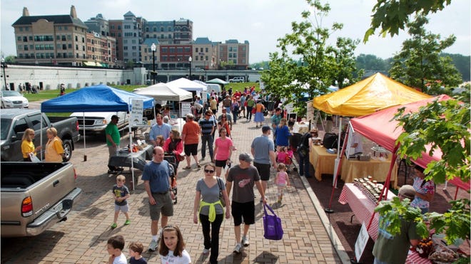 Farmers Markets in Fishers Indiana