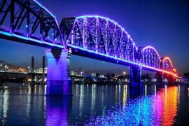 Free Attractions in Louisville Kentucky