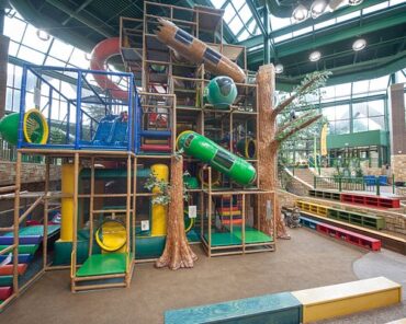 Indoors Playgrounds in Brooklyn Park Minnesota