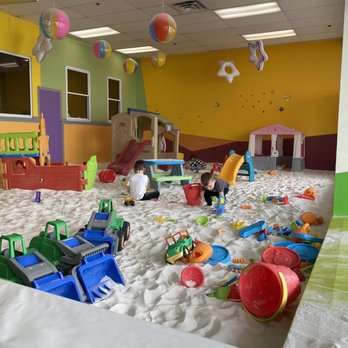 Indoors Playgrounds in Naperville Illinois