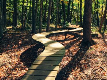 National Parks in Fishers Indiana