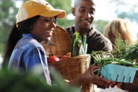 Sunday Markets in Chesapeake Virginia