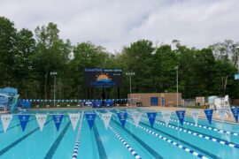 Swimming Pools and Aquatic Centres in Noblesville Indiana