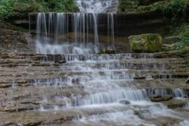 Waterfalls in Louisville Kentucky