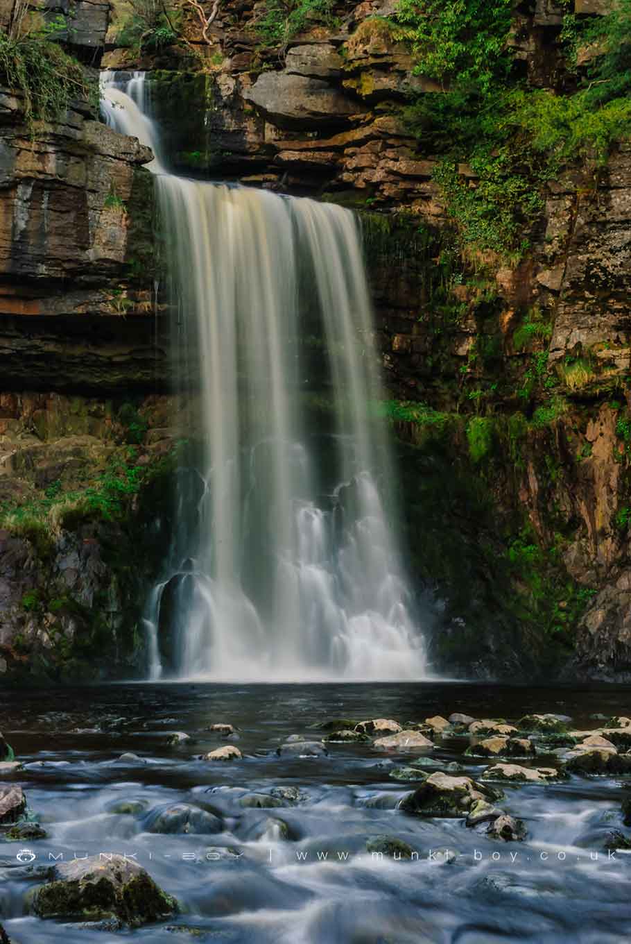 Waterfalls in Thornton Colorado