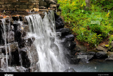 Waterfalls in Yonkers New York