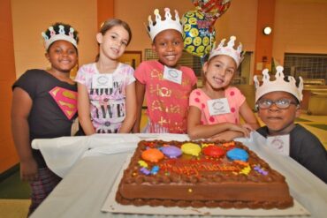 5 year old birthday party venues in Lowell Massachusetts