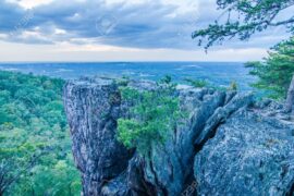 Free Attractions in Gastonia North Carolina